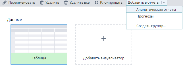 Определение визуализатора в группу отчетов
