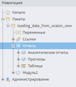 Панель отчетов