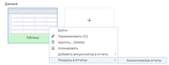 Поиск отчета от текущего визуализатора