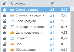 Список входных столбцов.
