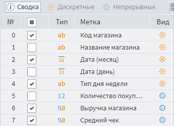 Выбор полей для обработки