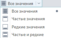 Возможные значения