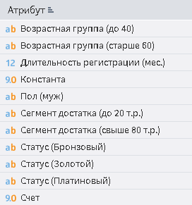 Режим отображения Таблица.