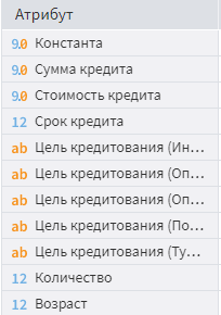 Режим отображения Таблица.