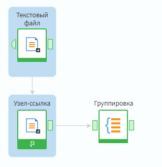 Пример использования порта связи ссылки.